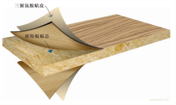 甲醛超標(biāo)12倍，“環(huán)保”免漆板為何不環(huán)保！