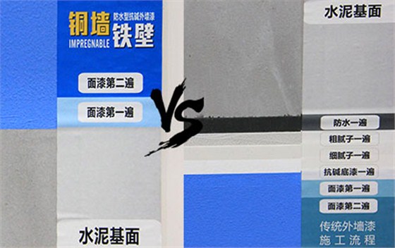 銅墻鐵壁外墻漆_銅墻系列性能：免抗堿底漆，直接水泥基面上施工