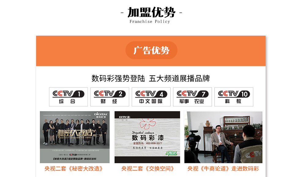 從新項(xiàng)目加盟優(yōu)勢