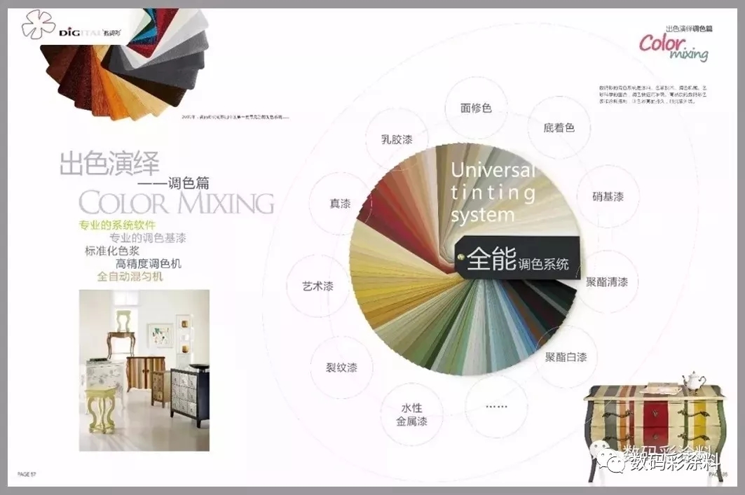 請不要讓你家的墻面裸奔！
